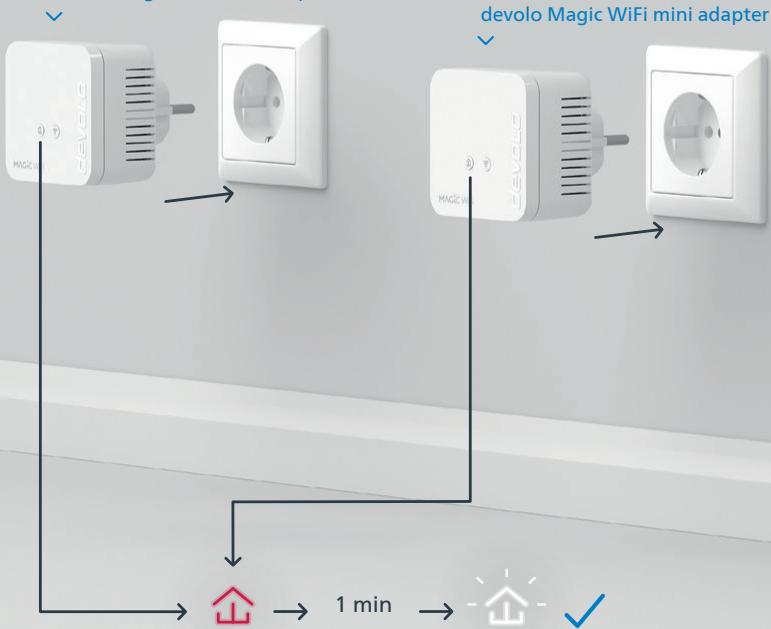 DEVOLO NC - devolo Magic 1 WiFi mini - 2