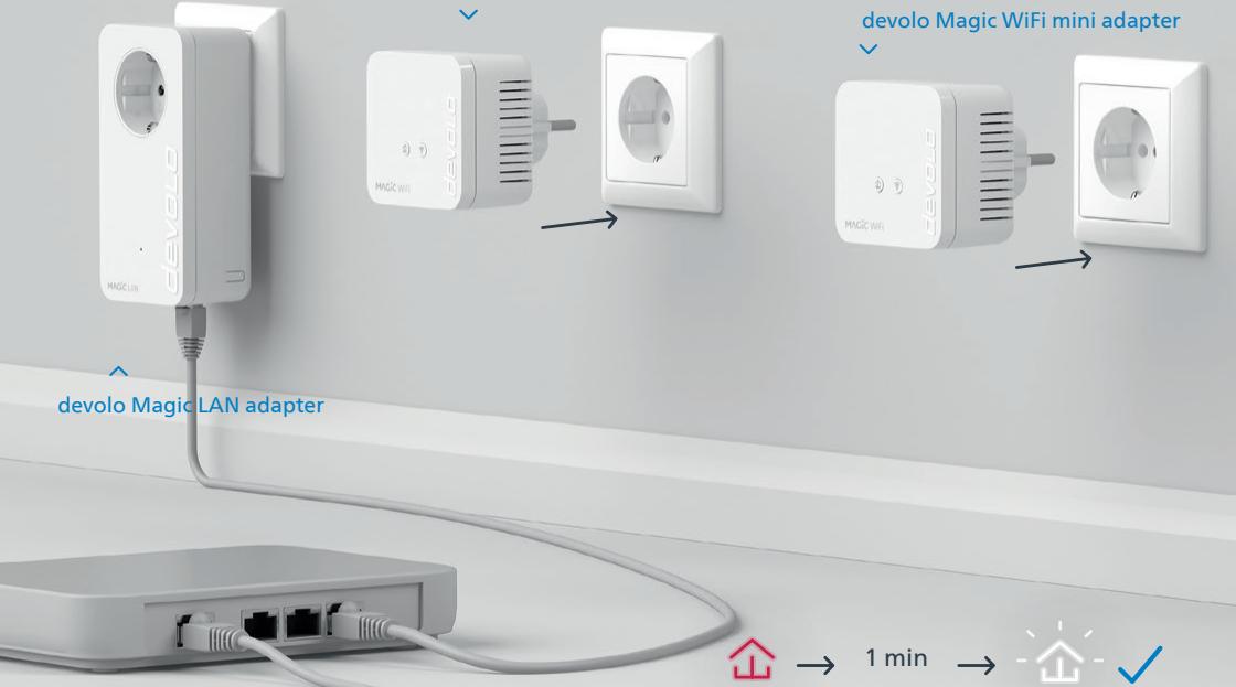 DEVOLO NC - devolo Magic 1 WiFi mini - 5