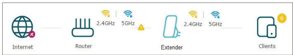 TP-LINK RE200 - Check Internet Status - 4