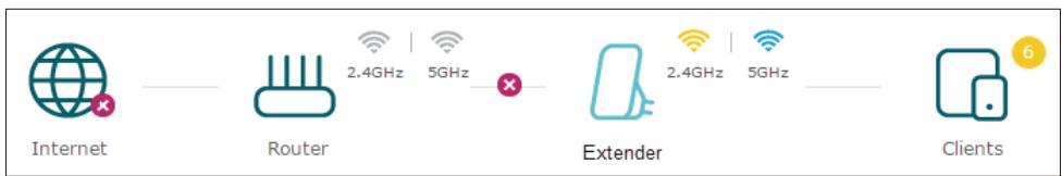 TP-LINK RE200 - Check Internet Status - 2