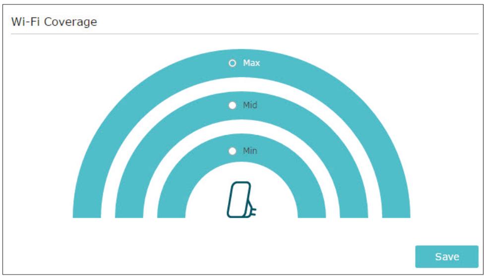 TP-LINK RE200 - Adjust Wi-Fi Coverage - 1