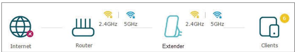 TP-LINK RE200 - Check Internet Status - 3