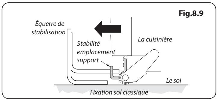 FALCON CDL9OEIRG/C-EU - Mise à Niveau - 5