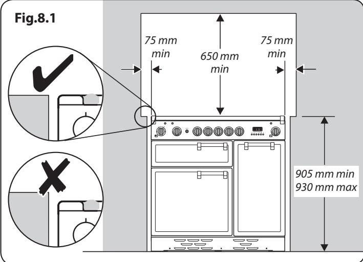 FALCON CDL9OEIRG/C-EU - INSTALLATION - 1