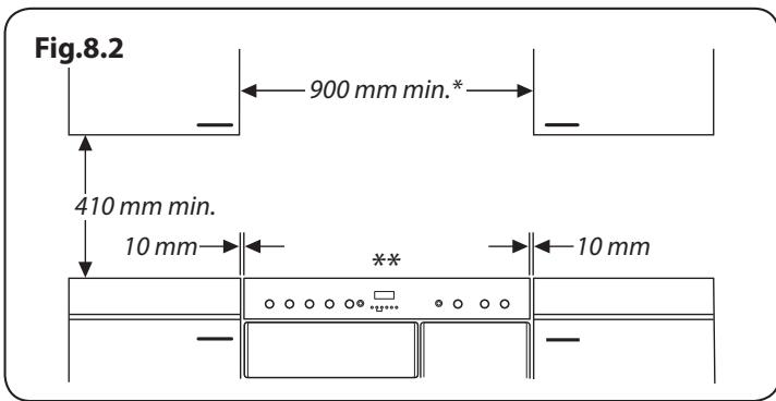 FALCON CDL9OEIRG/C-EU - INSTALLATION - 2