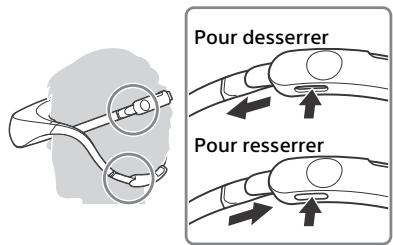SONY HMZT3W - Pour ajuster les sangles à gauche - 1