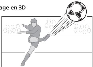 SONY HMZT3W - Affichage 3D - 1