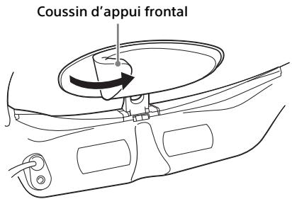 SONY HMZT3W - Remplacement du coussin d'appui frontal ou du coussin de dispositif de réglage du serre-tête - 1