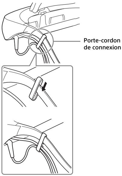 SONY HMZT3W - Mise en place du porte-cordon de connexion - 1