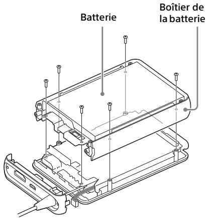 SONY HMZT3W - Remarque - 1