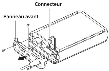 SONY HMZT3W - Retrait du boîtier de la batterie - 2