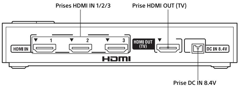 SONY HMZT3W - Remarque - 3