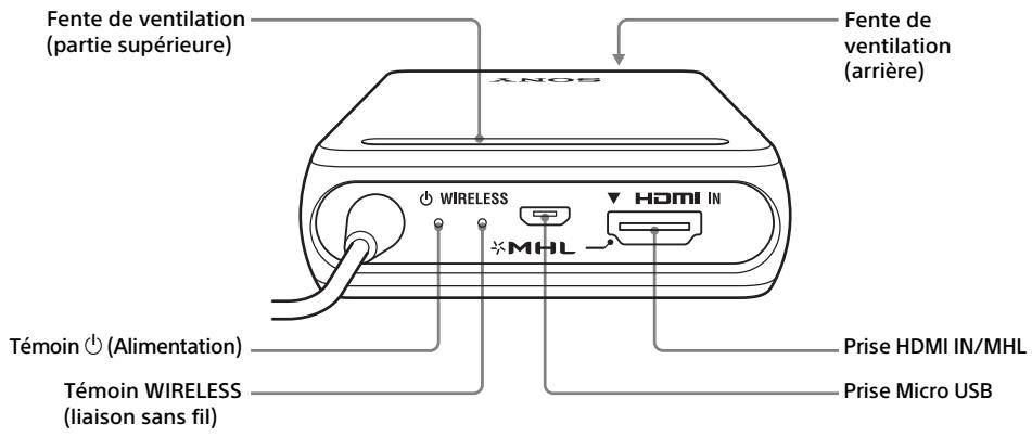 SONY HMZT3W - Remarque - 1