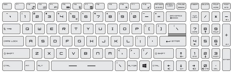 MSI Gl62 60D-487-FR - Comment utiliser le clavier - 1