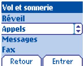 SAGEM M2002 - Touche\*: - 4