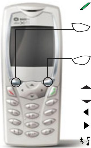 SAGEM M2002 - Touche Arrêt : - 1