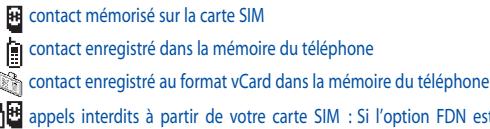 SAGEM M2002 - Voir contact - 1