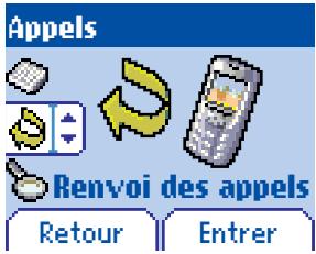 SAGEM M2002 - Renvoi des appels - 1