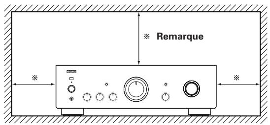 DENON DCD-1500AE - Remarque: - 1