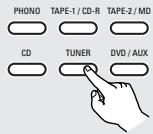 DENON DCD-1500AE - Sélectionnez la source d'entrée à jouer. - 2