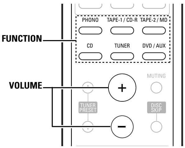 DENON DCD-1500AE - Brancher d'autres sources - 3