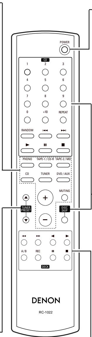 DENON DCD-1500AE - Bloc AMP - 1