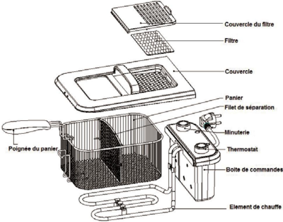 FAGOR FG607 - 1
