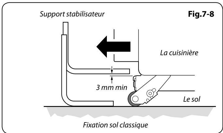 FALCON ARL9ODFFSS/C-EU - Repositionnement de la cuisinière après raccordement - 4
