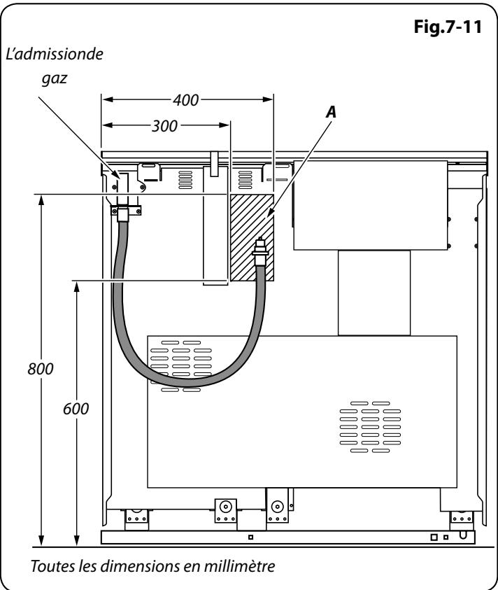 FALCON ARL9ODFFSS/C-EU - Reportez-vous au badge technique pour les pressions d'essais. - 1
