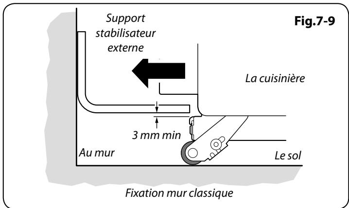 FALCON ARL9ODFFSS/C-EU - Repositionnement de la cuisinière après raccordement - 5