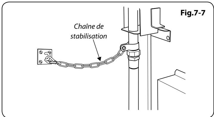 FALCON ARL9ODFFSS/C-EU - Repositionnement de la cuisinière après raccordement - 3