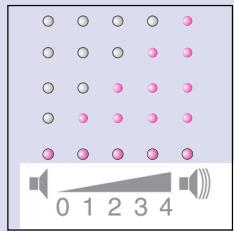 8OSCH WAQ28321FF - Régler le volume sonore pour les signaux des touches - 1