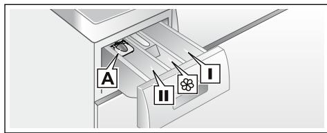 8OSCH WAQ28321FF - Irritations oculaires/cutanées - 1