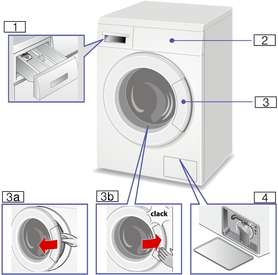 8OSCH WAQ28321FF - Lave-linge - 1