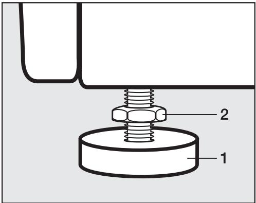 MIELE LaveLingEWM507DVSST - Dévissage et blocage des pieds - 1
