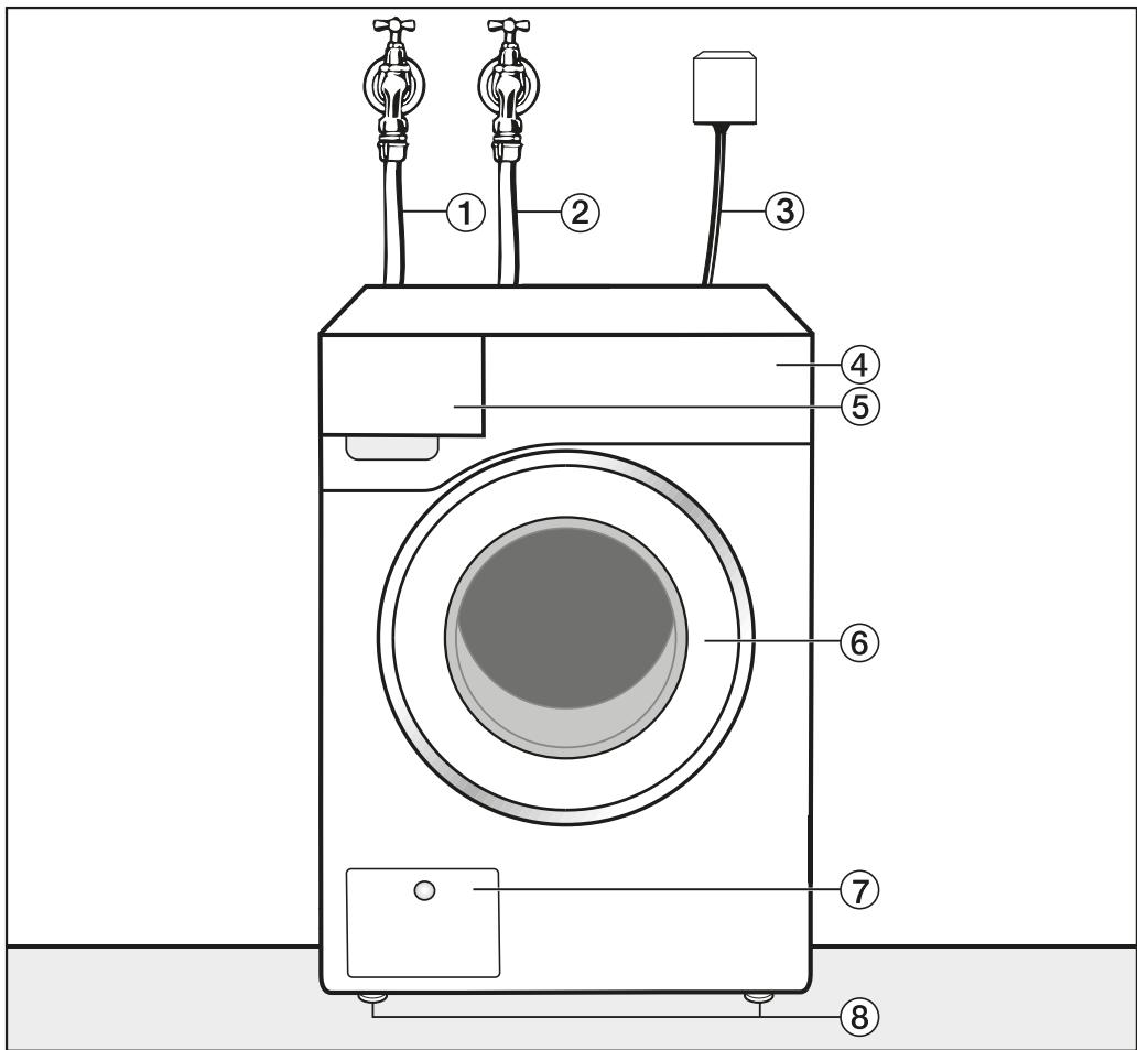 MIELE LaveLingEWM507DVSST - Vuedeface - 1