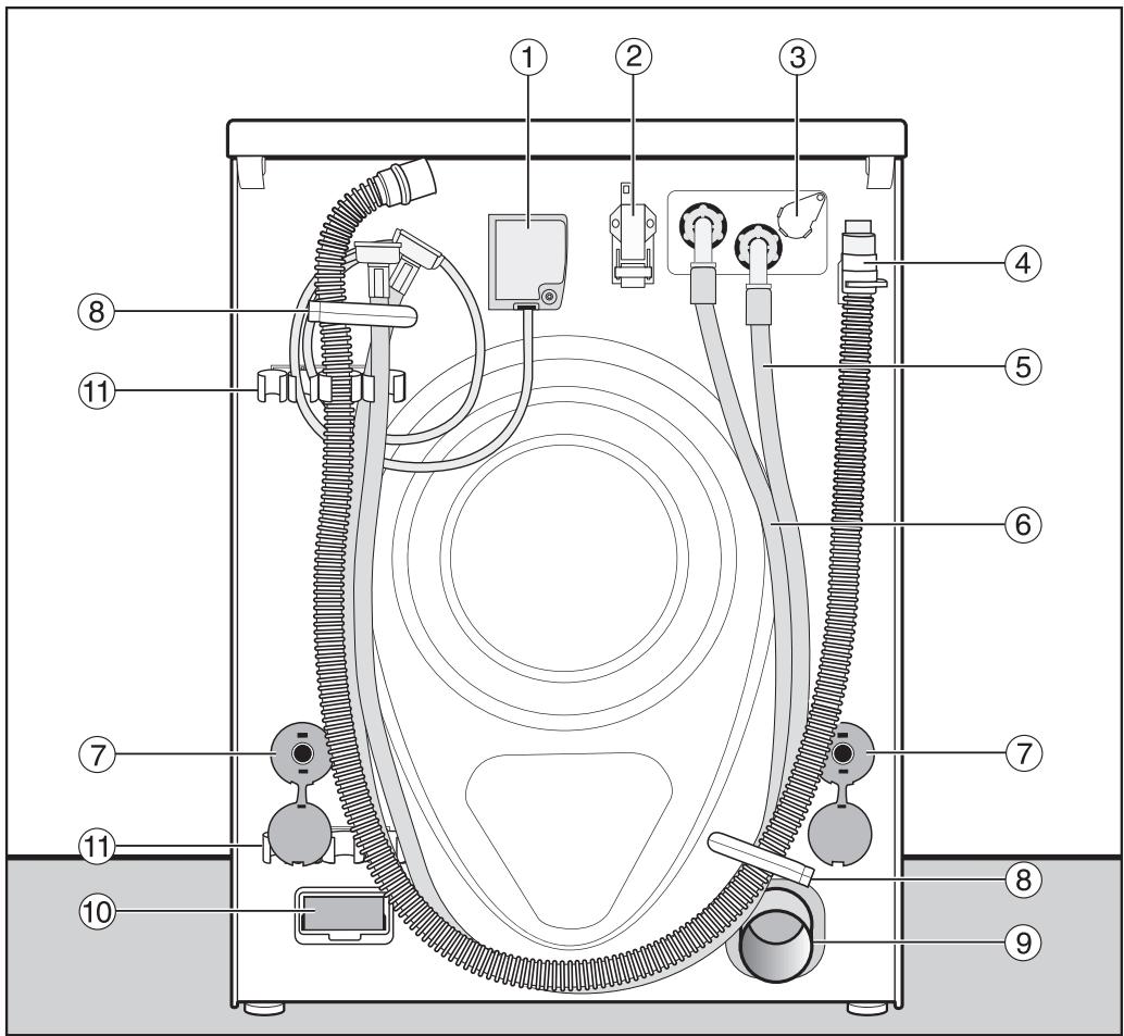 MIELE LaveLingEWM507DVSST - Vuede dos - 1