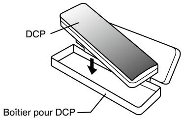 CLARION CZ101ECO - Rangement du DCP dans son boîtier - 1
