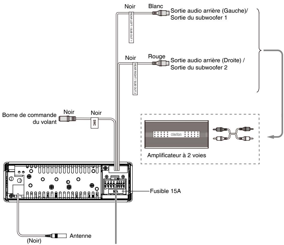 CLARION CZ101ECO - Démontage de l'appareil - 2