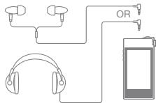 ASTELL KERN AK100 - Balanced Earphones/Headphones - 1