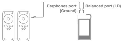 ASTELL KERN AK100 - Balanced Audio Device - 1