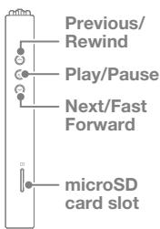 ASTELL KERN AK100 - AK100 II at a Glance - 2
