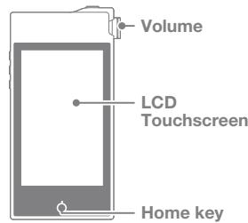 ASTELL KERN AK100 - AK100 II at a Glance - 3
