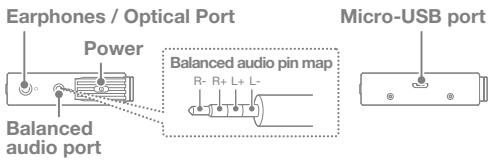 ASTELL KERN AK100 - AK100 II at a Glance - 1