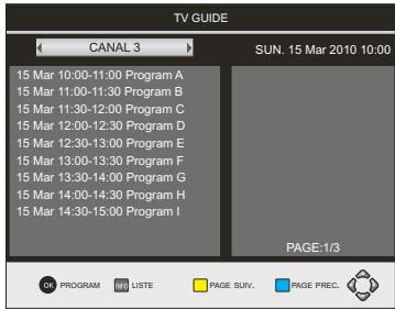 PEEKTON PK7400DVD - TV GUIDE (GUIDE électronique des programmes TV) - 1