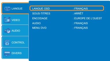 PEEKTON PK7400DVD - Configuration de DVD - 2
