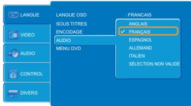 PEEKTON PK7400DVD - Configuration de DVD (suite) - 2