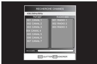 PEEKTON PK7400DVD - Introduction premier démarrage - 2