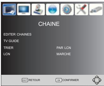 PEEKTON PK7400DVD - Menu configuration - 1