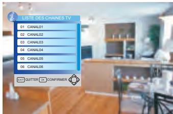 PEEKTON PK7400DVD - Sélection de canal - 1